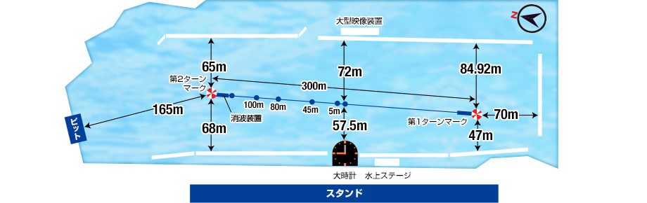 桐生水面VIEW