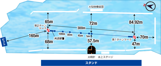 画像:桐生水面